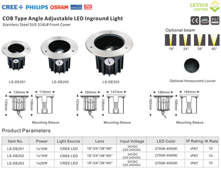 recessed floor lighting, recessed floor lighting outdoor, recessed