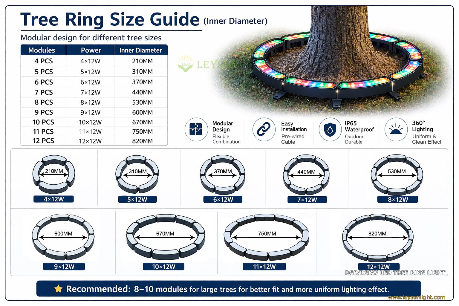 LED palm tree ring light size guide showing module configurations and inner diameters