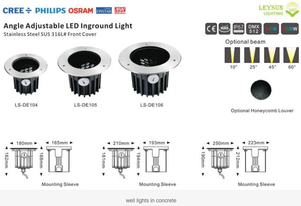 Illuminating Landscapes: The Versatility of LED Well Lights